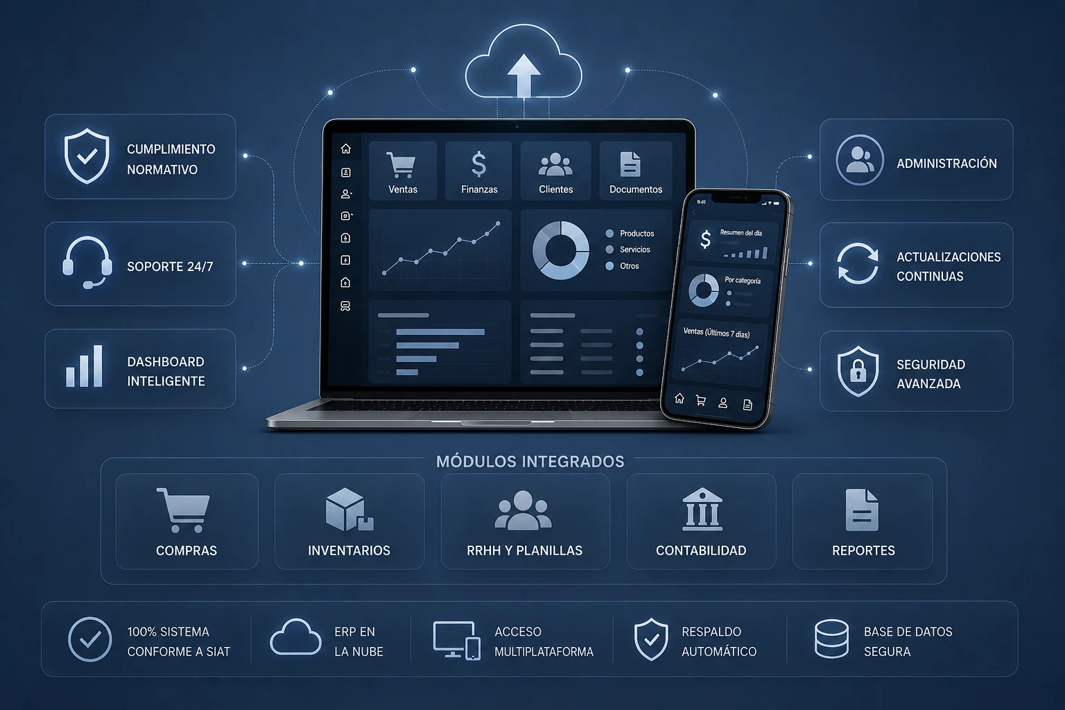 Modern ERP dashboard with analytics and charts